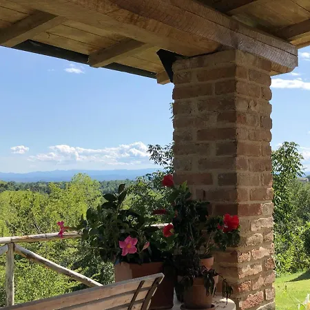 Liberty Monferrato Hus Med Pool Villa